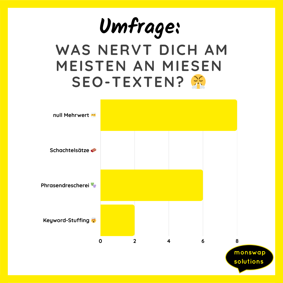Meine LinkedIn-Umfrage hat gezeigt – am meisten nervt SEO-Content, der keinerlei Mehrwert bietet.