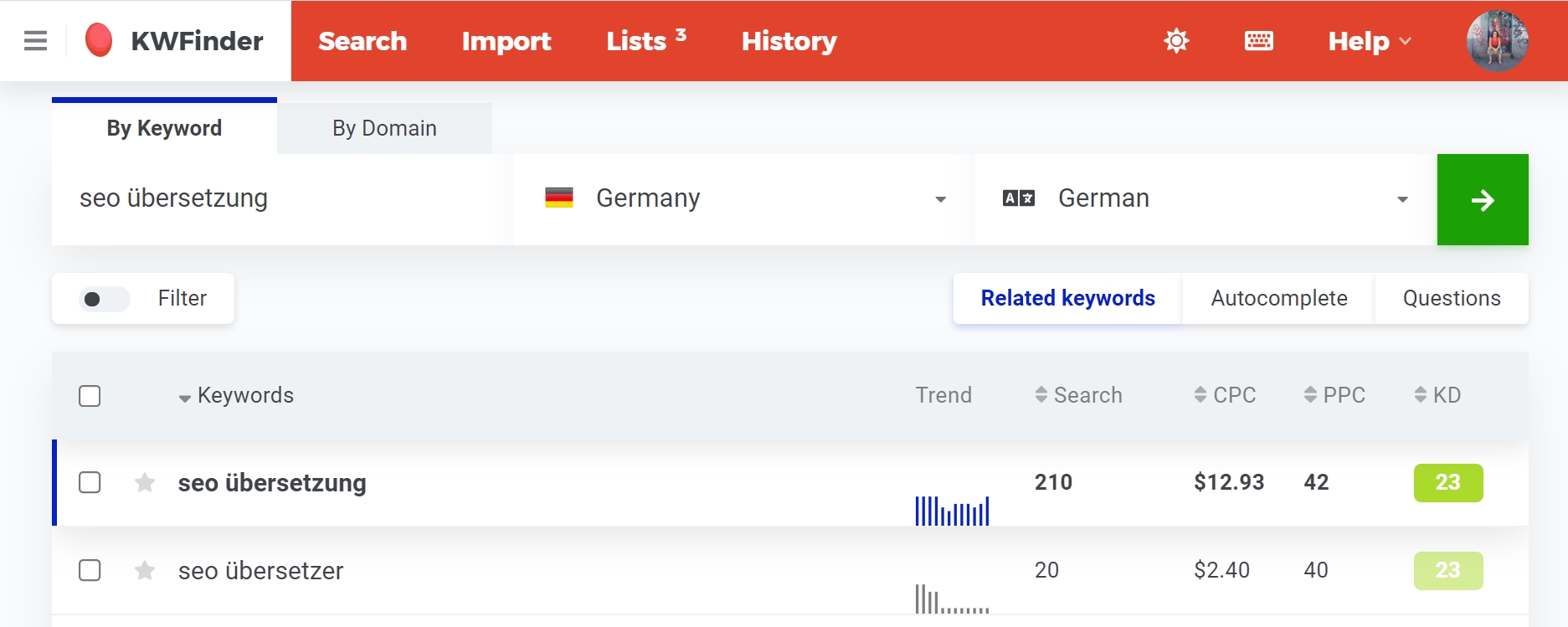 SEO-Übersetzungen Deutsch: Screenshot eines SEO-Tools